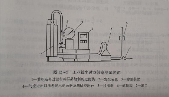 解析图